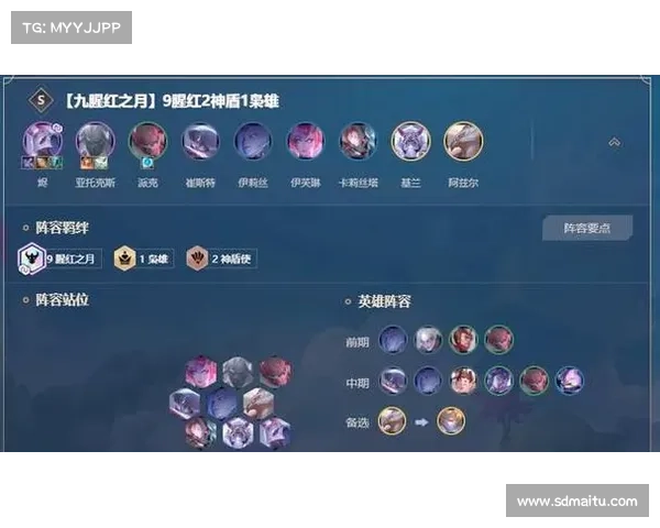 S4赛季云顶之弈最强阵容搭配推荐及玩法解析 S4赛季云顶之弈最强阵容搭配推荐及玩法解析