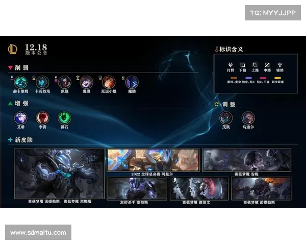 《英雄联盟最新更新公告常见问题解答与玩家反馈汇总》