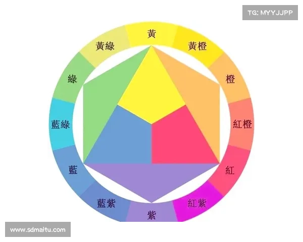 从入门到精通全面掌握色彩绘画技巧的五大核心要素解析