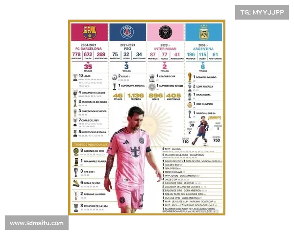 如何获取梅西世界杯首场比赛详细信息及相关赛事回顾