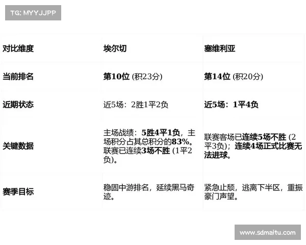 如何评选西甲历史最佳球员并从多个维度进行分析和比较