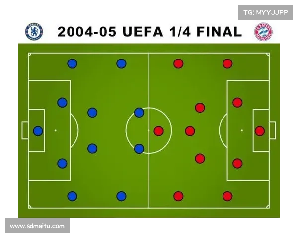 尤文图斯崛起对全球足球格局与竞争格局的深远影响解析